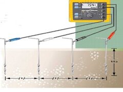 Total Energy Instal, firma instalatii electrice
